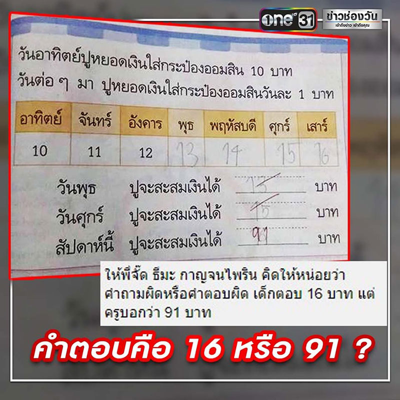 ตรวจการบ้านมั่ว