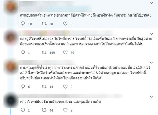 ตรวจการบ้านมั่ว