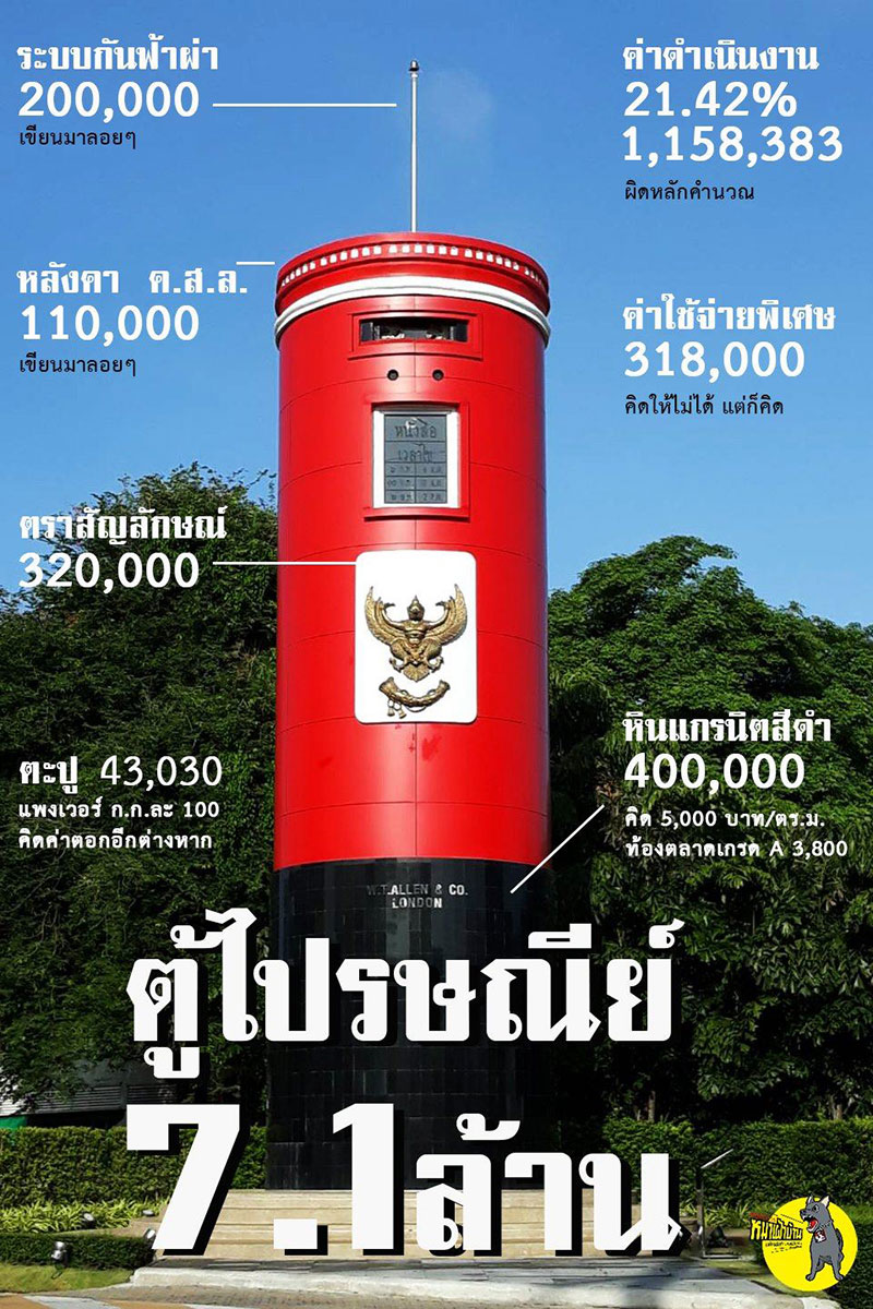 เพจดังชำแหละ