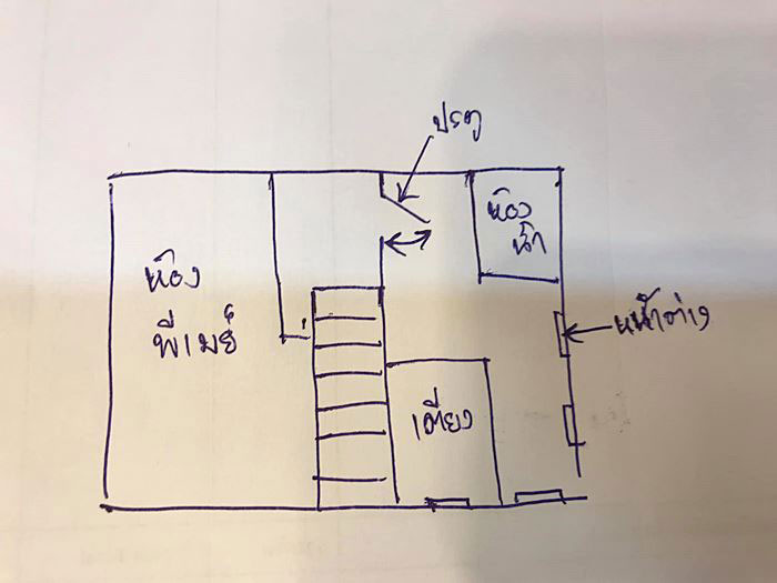 เปิดใจหนุ่มอยู่หอพักผี