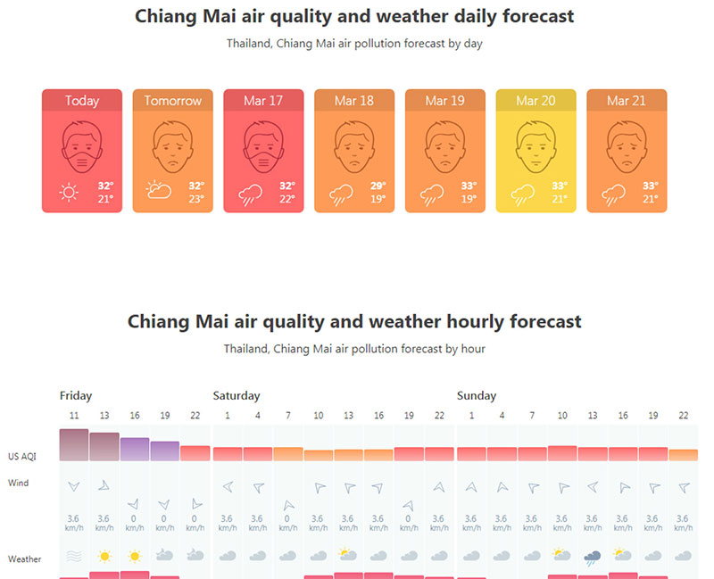 ทสจ.เชียงใหม่ 