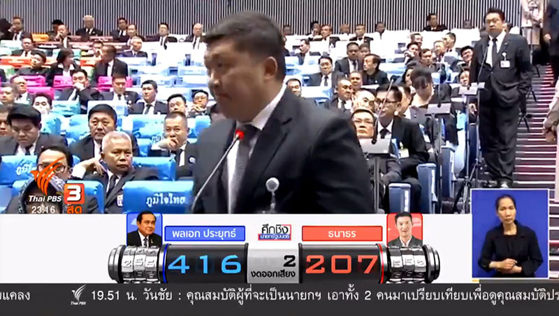 สิริพงศ์ อังคสกุลเกียรติ 