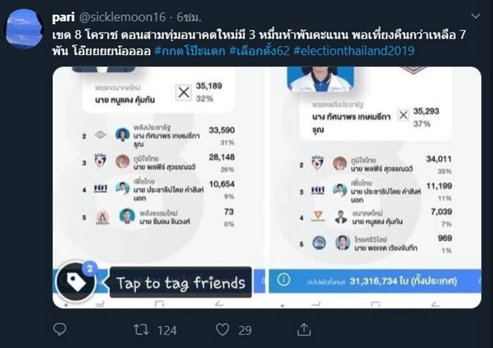 บก.ลายจุด