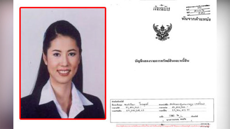 ปารีณา ไกรคุปต์