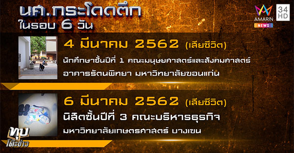 กระโดดตึกตาย