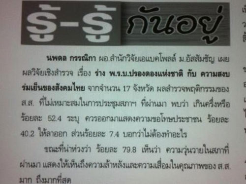 พานทองแท้ ยกโพล จี้ อภิสิทธิ์ ขอโทษ หลังทำสภาวุ่น