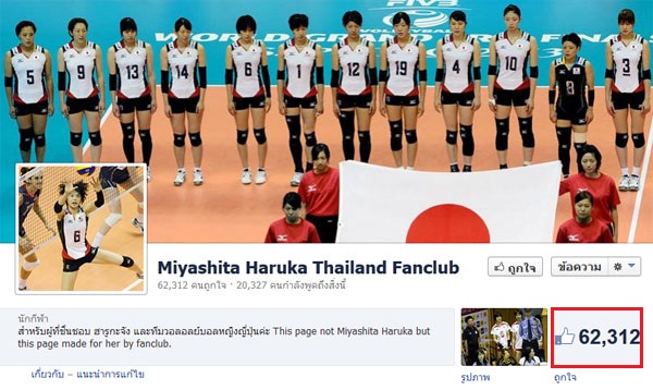 ฮารุกะ มิยาชิตะ