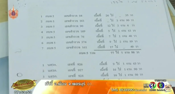 ข่าวโบนันซ่า เขาใหญ่