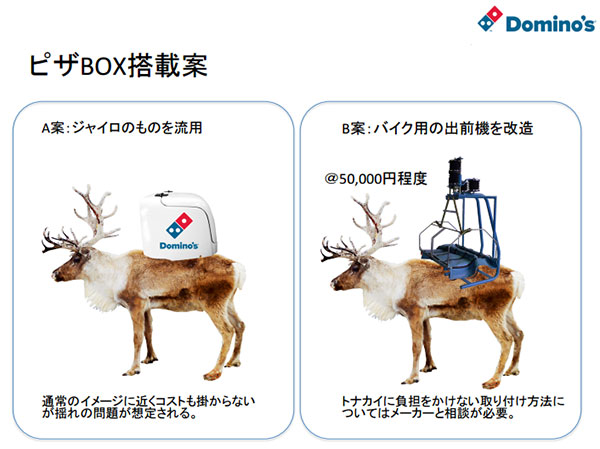 กวางเรนเดียร์