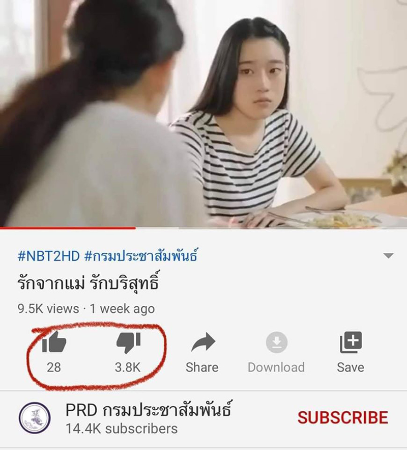กรมประชาสัมพันธ์