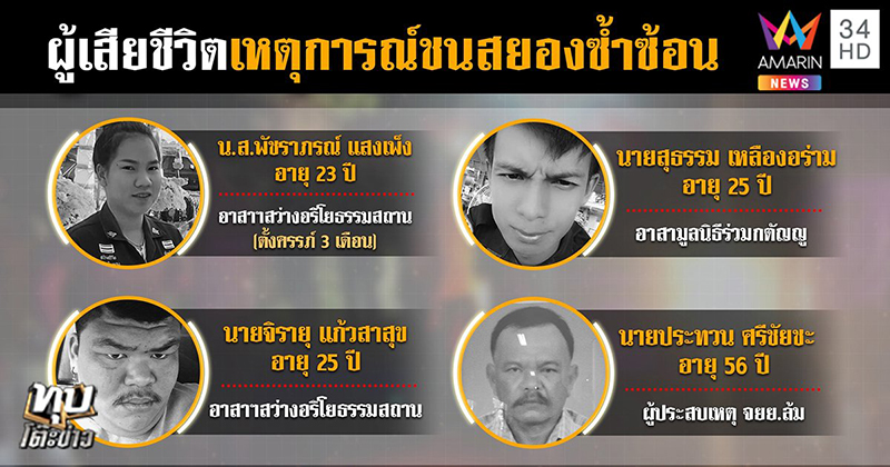 รถชนคนตาย