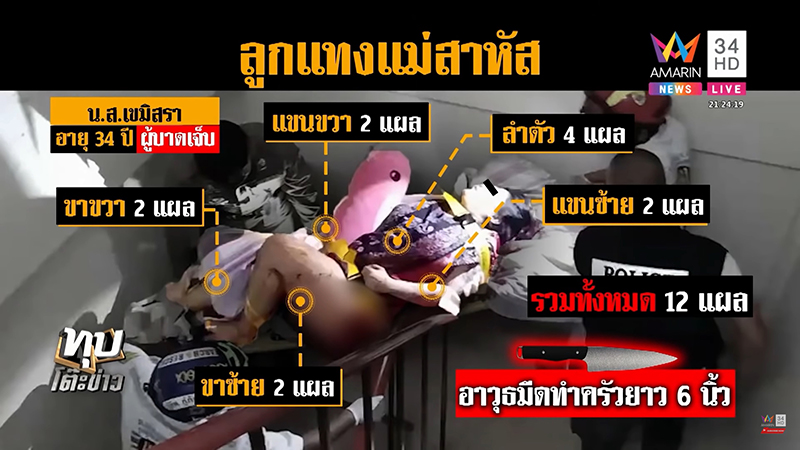 ลูกแทงแม่