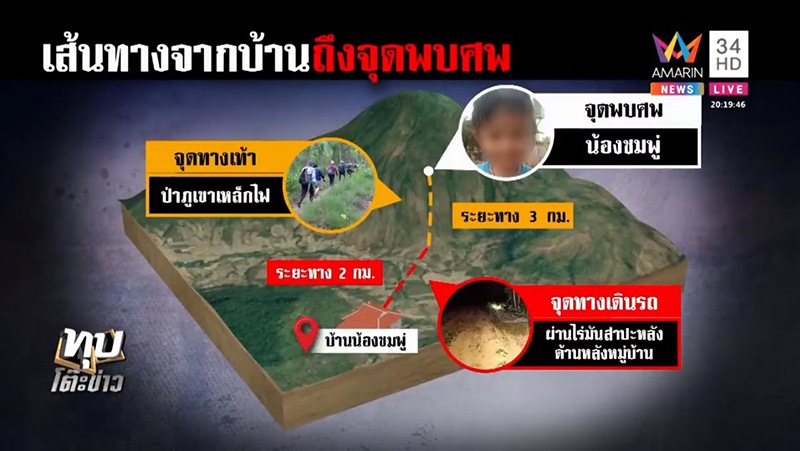 ข่าวฆาตกรรมน้องชมพู่