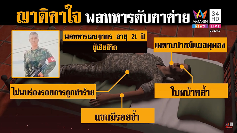 ทหารเกณฑ์ตาย