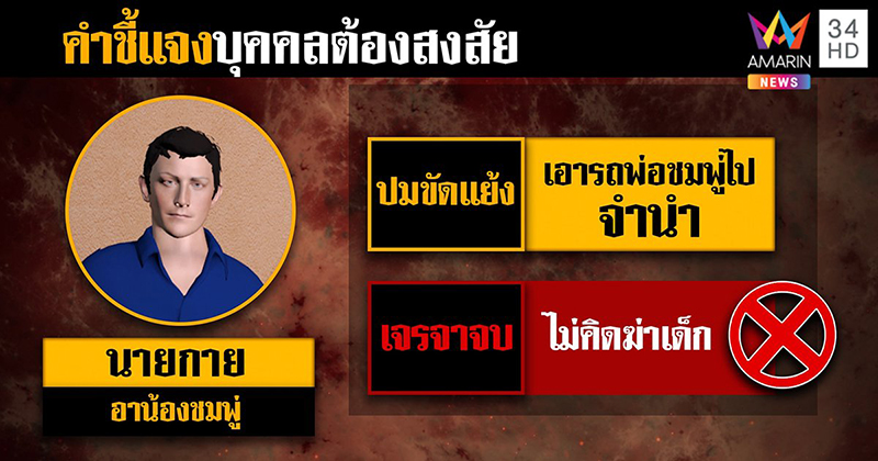 ข่าวคดีน้องชมพู่
