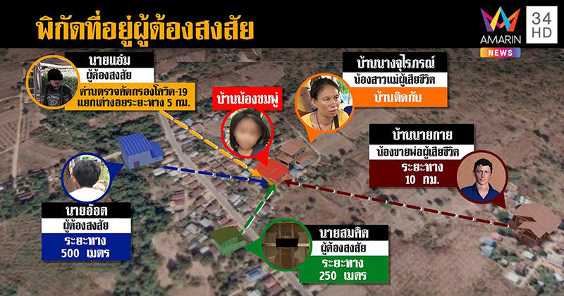 ข่าวคดีน้องชมพู่