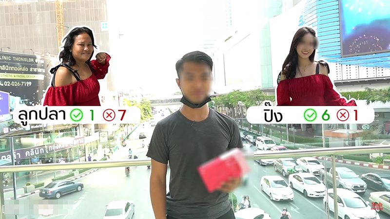 หม่อมลูกปลา