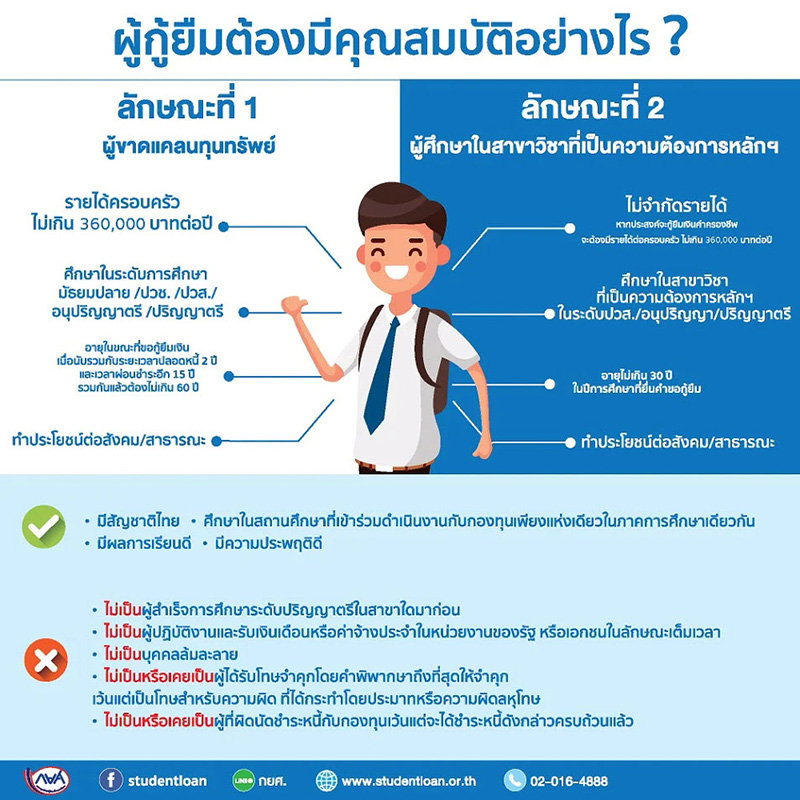 จนทิพย์