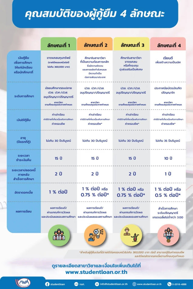 จนทิพย์