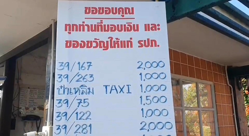 ลูกบ้านให้เงินปีใหม่ รปภ.