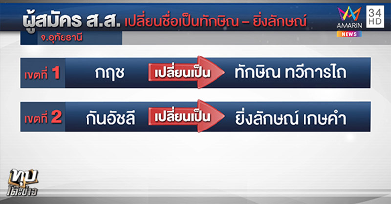 เลือกตั้ง 62