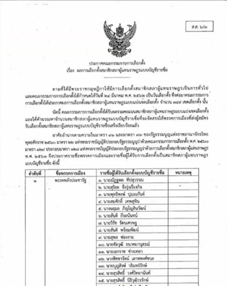 เลือกตั้ง 2562