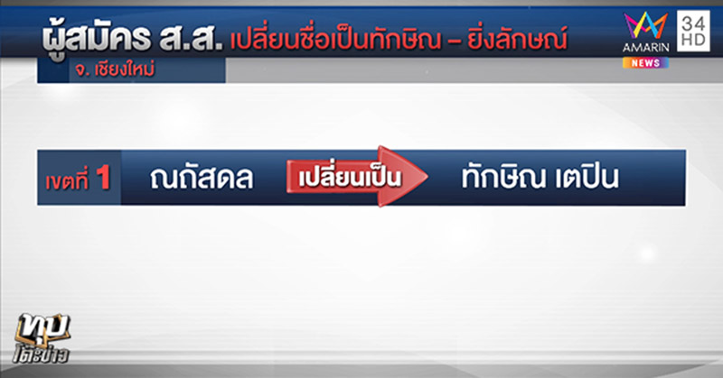 เลือกตั้ง 62