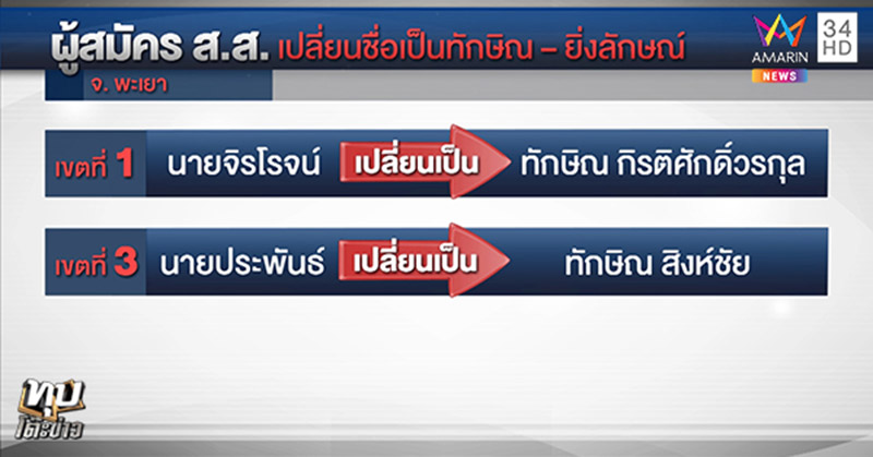 เลือกตั้ง 62