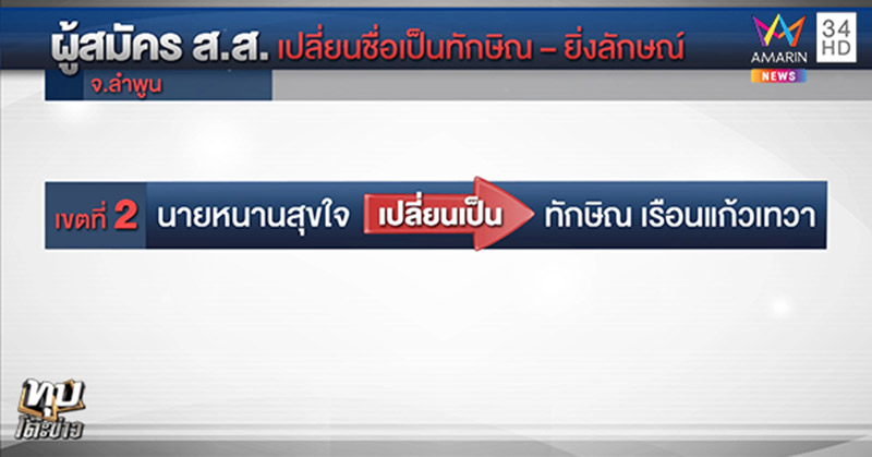 เลือกตั้ง 62