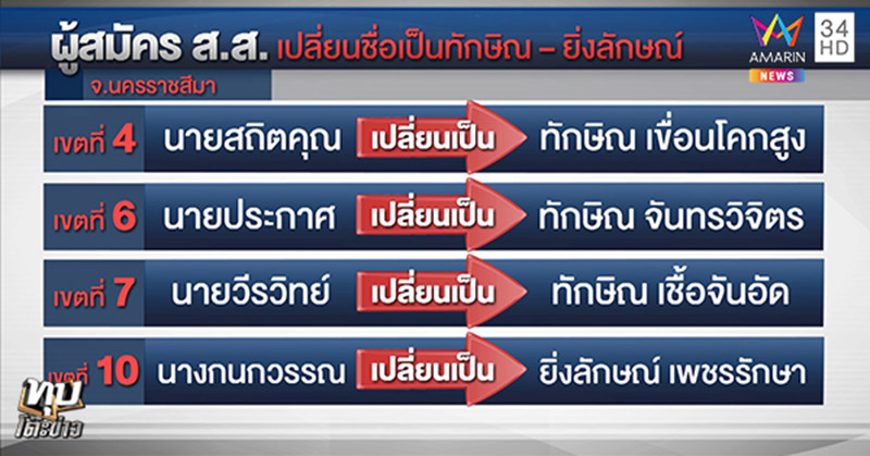 เลือกตั้ง 62