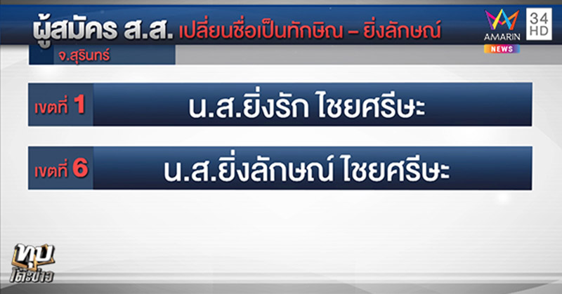 เลือกตั้ง 62