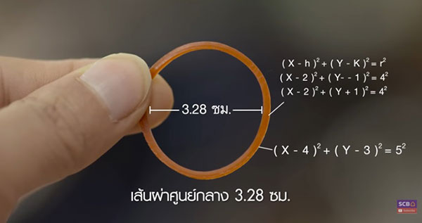 ธนาคารไทยพาณิชย์