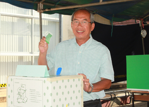 ทนงศักดิ์ ทวีทอง