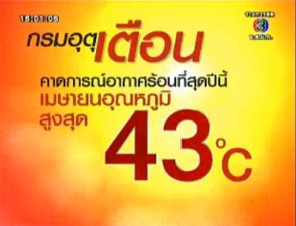 กรมอุตุฯ เตือน! เดือนเมษายน อากาศร้อนสุด 43 องศา