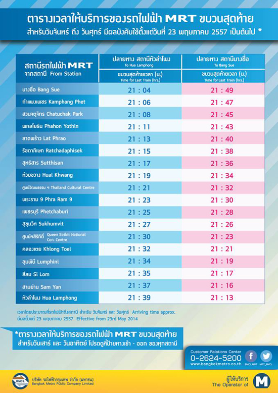 MRT แจ้งเปิด 6 โมง-ถึง 3 ทุ่ม จนกว่าจะมีการเปลี่ยนแปลง 