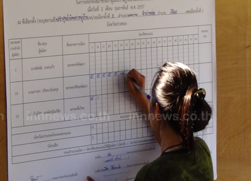 ผลเลือกตั้ง 2557 เกาะติดผลเลือกตั้ง 2 ก.พ.57 ทั่วประเทศ 