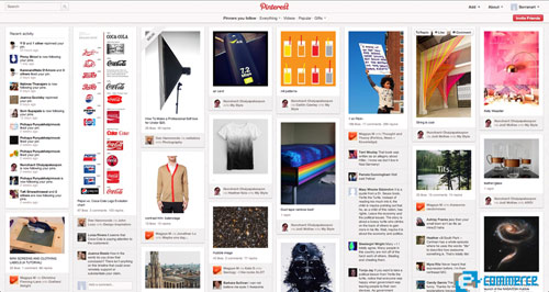 ชาร์ตแสดงหัวข้อที่มีคนสนใจมากที่สุดใน Pinterest