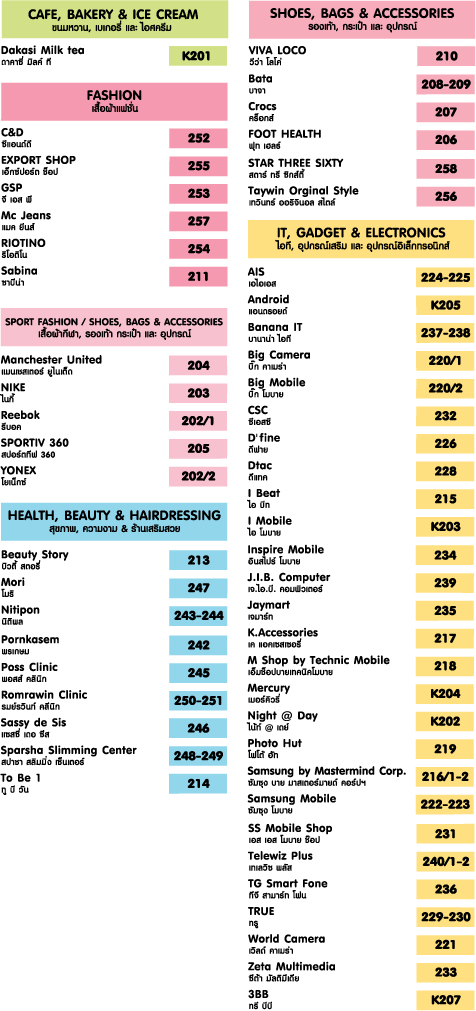 เซ็นทรัล ศาลายา