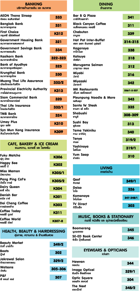 เซ็นทรัล ศาลายา