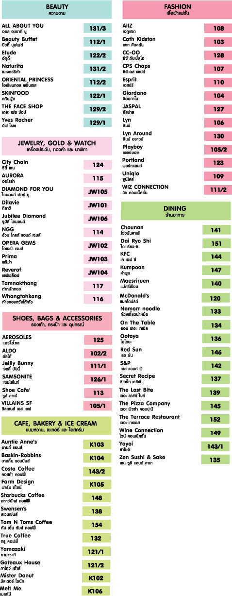 เซ็นทรัล ศาลายา 