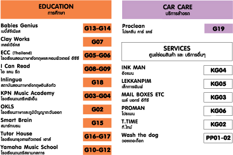 เซ็นทรัล ศาลายา