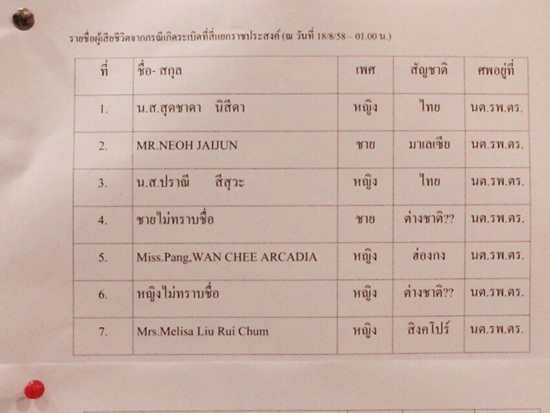 ระเบิดราชประสงค์