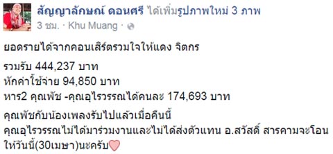 แดง จิตกร