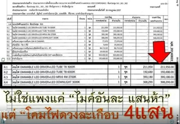วีระ แฉอีก โคมไฟทำเนียบชุดละ 4 แสนบาท