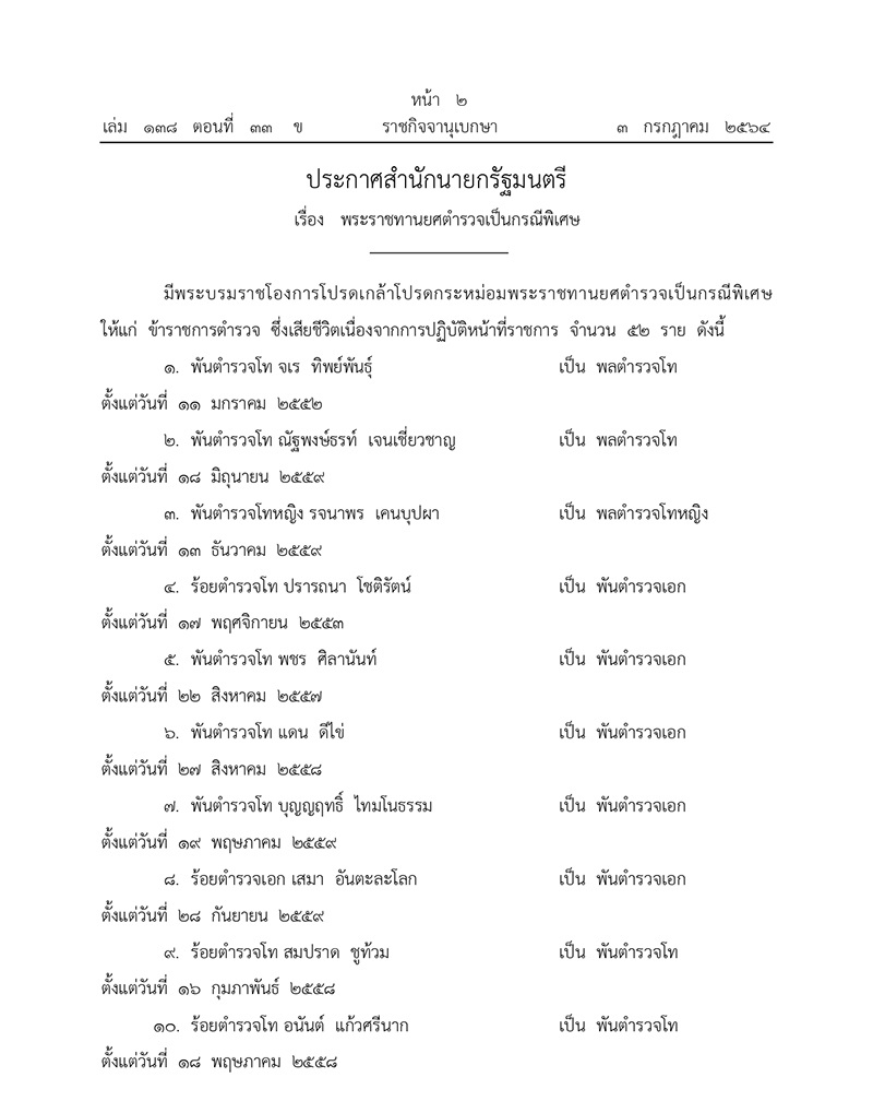 โปรดเกล้าฯ พระราชทานยศ ตร. เป็นกรณีพิเศษ 52 ราย-พบมีชื่อเป็นข่าวดังหลายคน