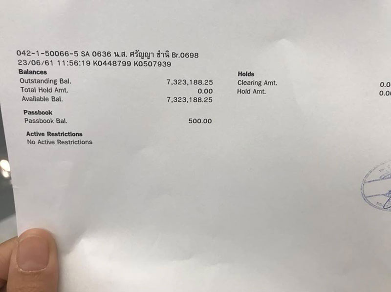 น้องการ์ตูน