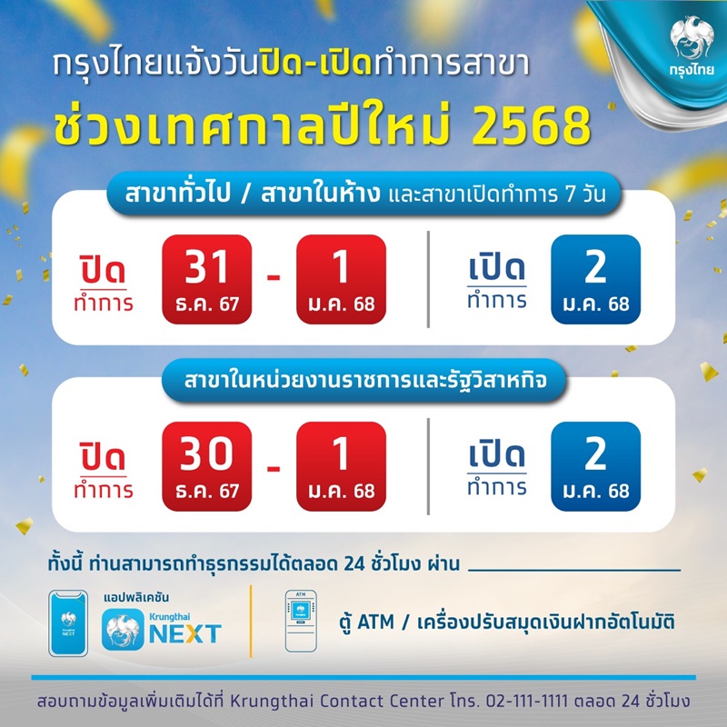 Krungthai Care