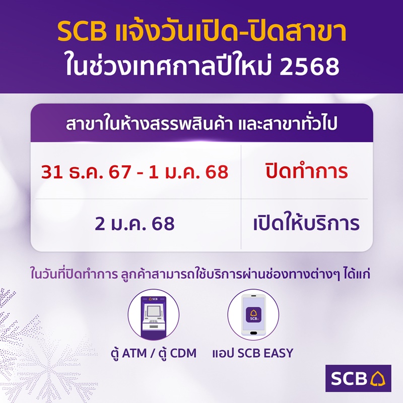 SCB Thailand