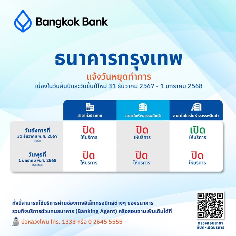 Bangkok Bank