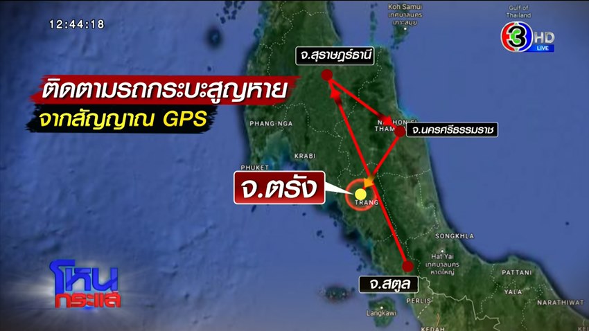 รถมือสอง โดนยึด